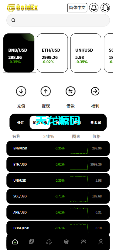 图片[2]-多语言欧美风格币交易所系统/K线插针/C2C/外汇/虚拟币/永续合约/股票/期货/贵金属/合约/期权/跟单/量化/新币申购/币币交易/H5.PC自适应-天龙源码网-精品源码网站