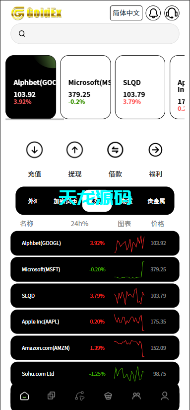 图片[3]-多语言欧美风格币交易所系统/K线插针/C2C/外汇/虚拟币/永续合约/股票/期货/贵金属/合约/期权/跟单/量化/新币申购/币币交易/H5.PC自适应-天龙源码网-精品源码网站