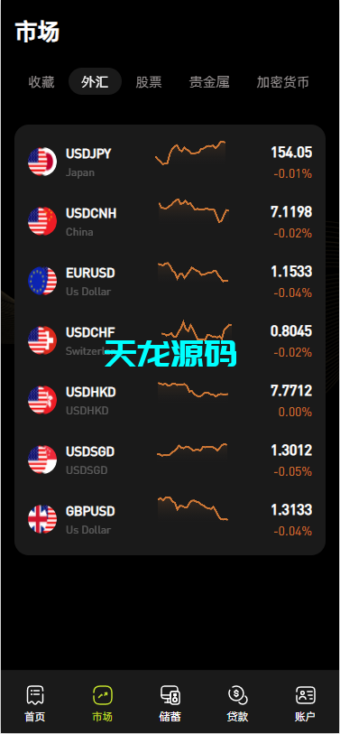 图片[3]-多语言dapp交易所系统/外汇/期货/虚拟币/Ai量化/贷款/期权交易/前端uniapp-天龙源码网-精品源码网站