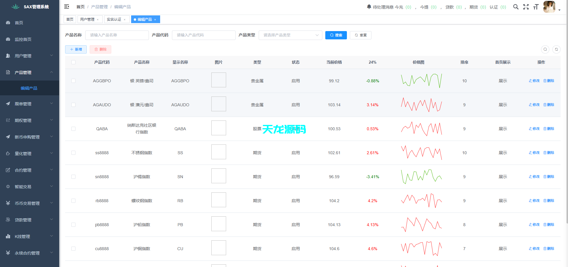 图片[36]-多语言欧美风格币交易所系统/K线插针/C2C/外汇/虚拟币/永续合约/股票/期货/贵金属/合约/期权/跟单/量化/新币申购/币币交易/H5.PC自适应-天龙源码网-精品源码网站