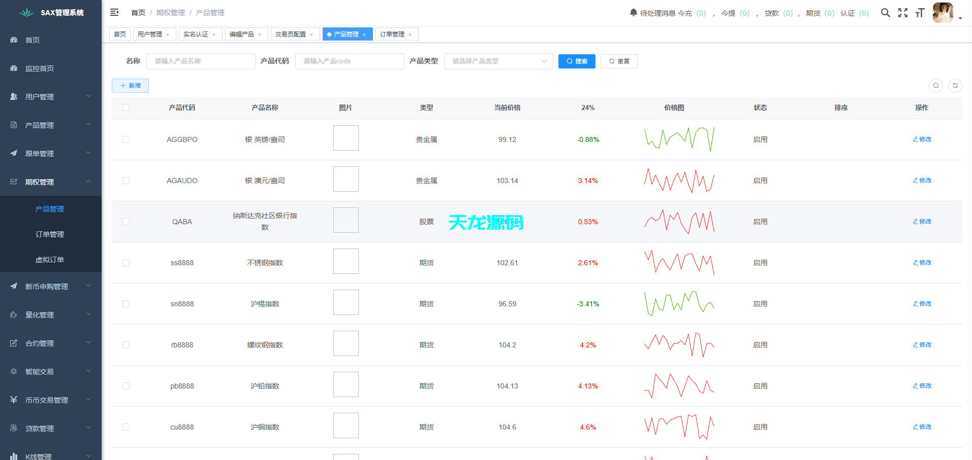 图片[38]-多语言欧美风格币交易所系统/K线插针/C2C/外汇/虚拟币/永续合约/股票/期货/贵金属/合约/期权/跟单/量化/新币申购/币币交易/H5.PC自适应-天龙源码网-精品源码网站