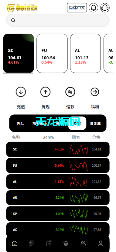 图片[4]-多语言欧美风格币交易所系统/K线插针/C2C/外汇/虚拟币/永续合约/股票/期货/贵金属/合约/期权/跟单/量化/新币申购/币币交易/H5.PC自适应-天龙源码网-精品源码网站