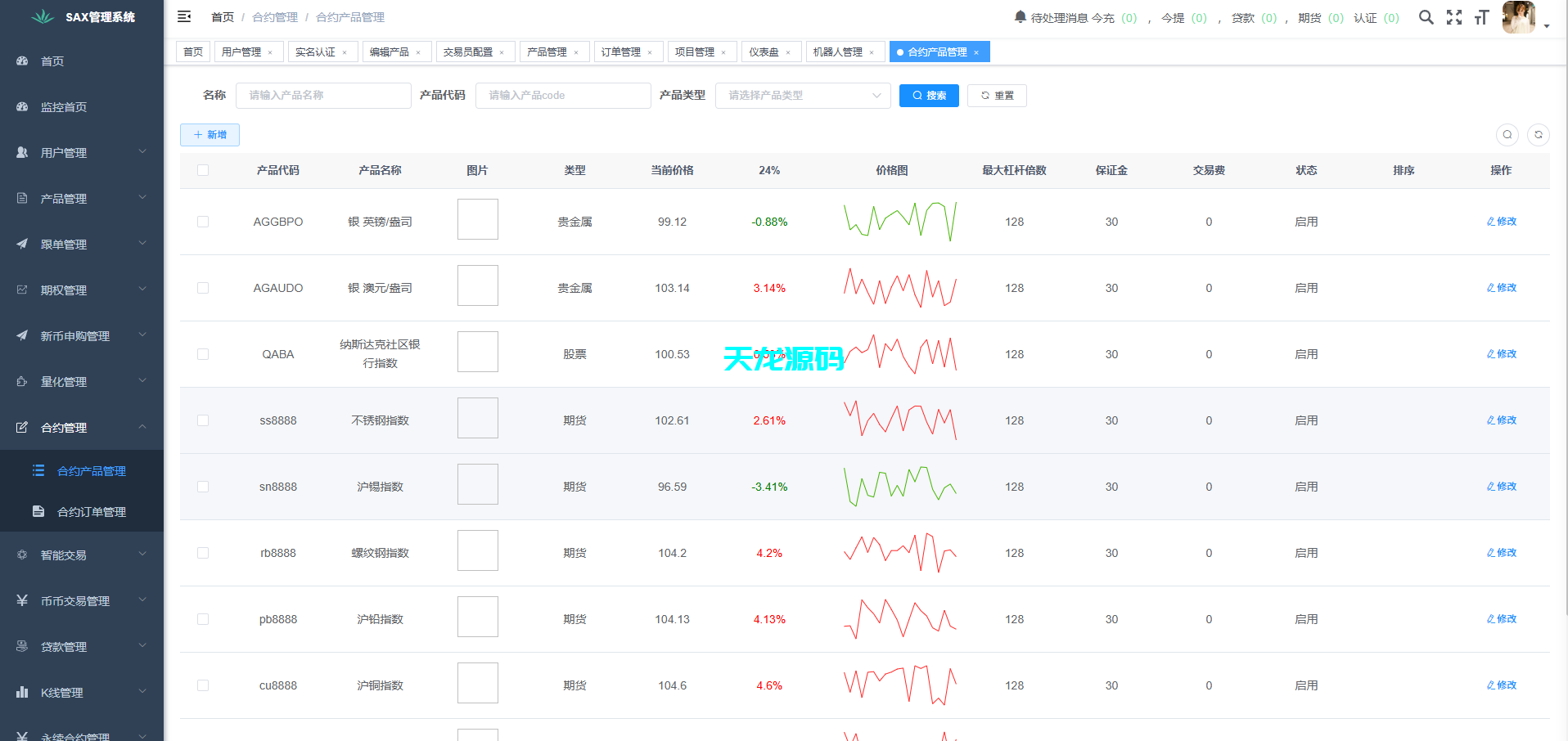 图片[42]-多语言欧美风格币交易所系统/K线插针/C2C/外汇/虚拟币/永续合约/股票/期货/贵金属/合约/期权/跟单/量化/新币申购/币币交易/H5.PC自适应-天龙源码网-精品源码网站