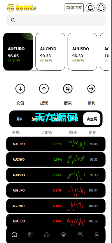图片[5]-多语言欧美风格币交易所系统/K线插针/C2C/外汇/虚拟币/永续合约/股票/期货/贵金属/合约/期权/跟单/量化/新币申购/币币交易/H5.PC自适应-天龙源码网-精品源码网站