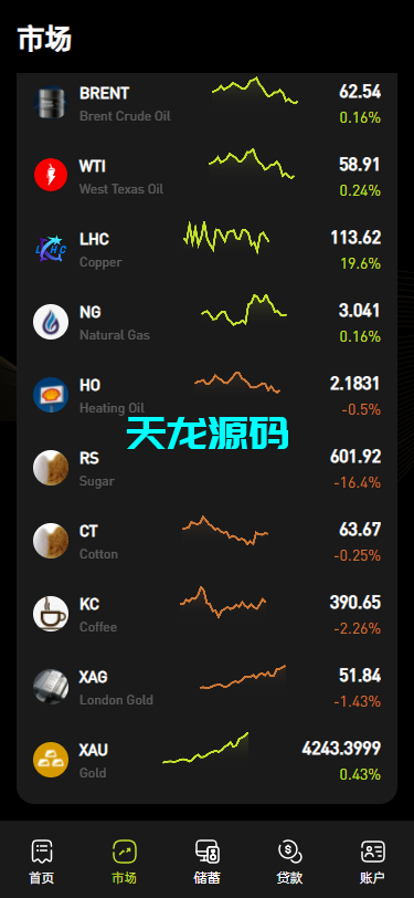 图片[7]-多语言dapp交易所系统/外汇/期货/虚拟币/Ai量化/贷款/期权交易/前端uniapp-天龙源码网-精品源码网站