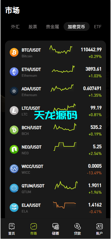 图片[9]-多语言dapp交易所系统/外汇/期货/虚拟币/Ai量化/贷款/期权交易/前端uniapp-天龙源码网-精品源码网站