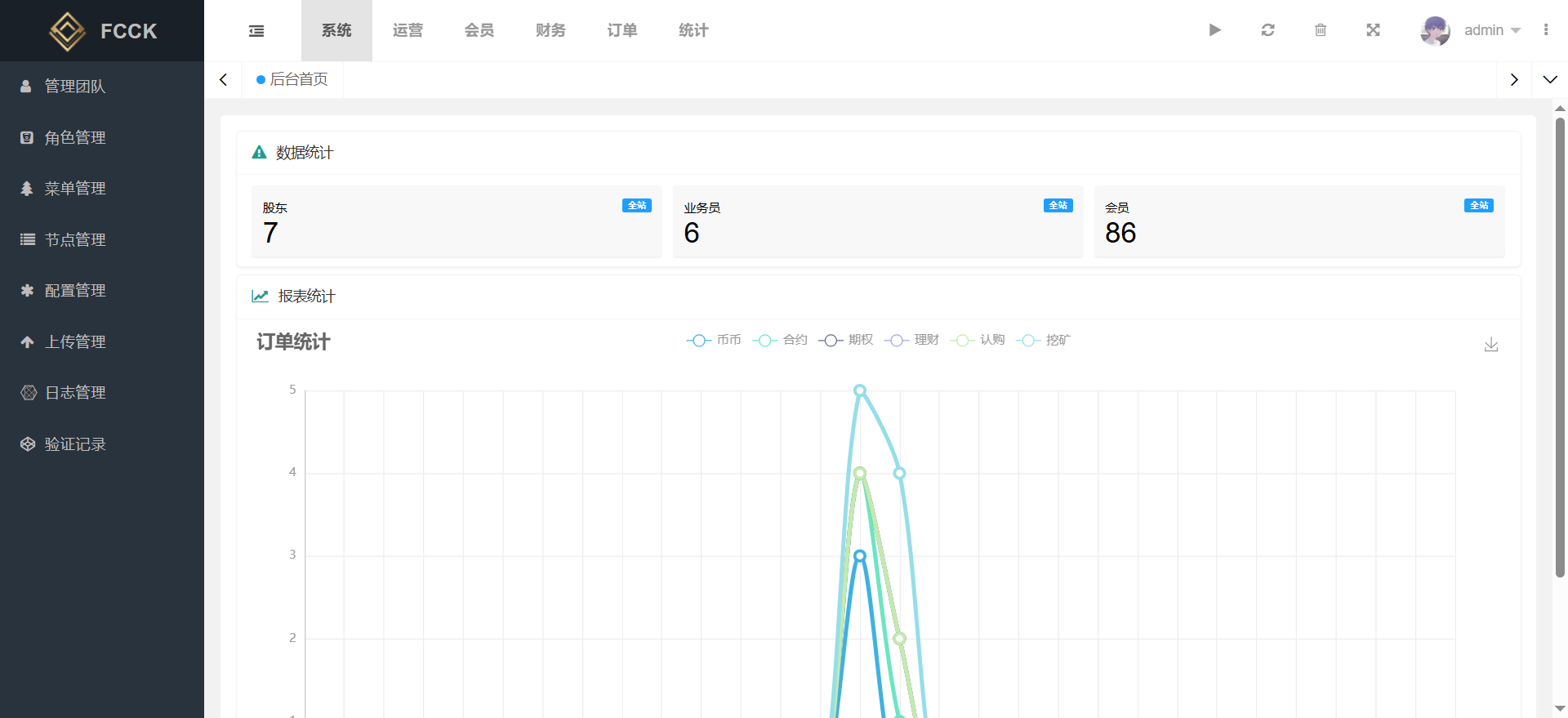 图片[16]-多语言交易所系统/币币交易+期权交易+永续合约+Defi借贷+新币申购+矿机理财/前端uniapp-天龙源码网-精品源码网站