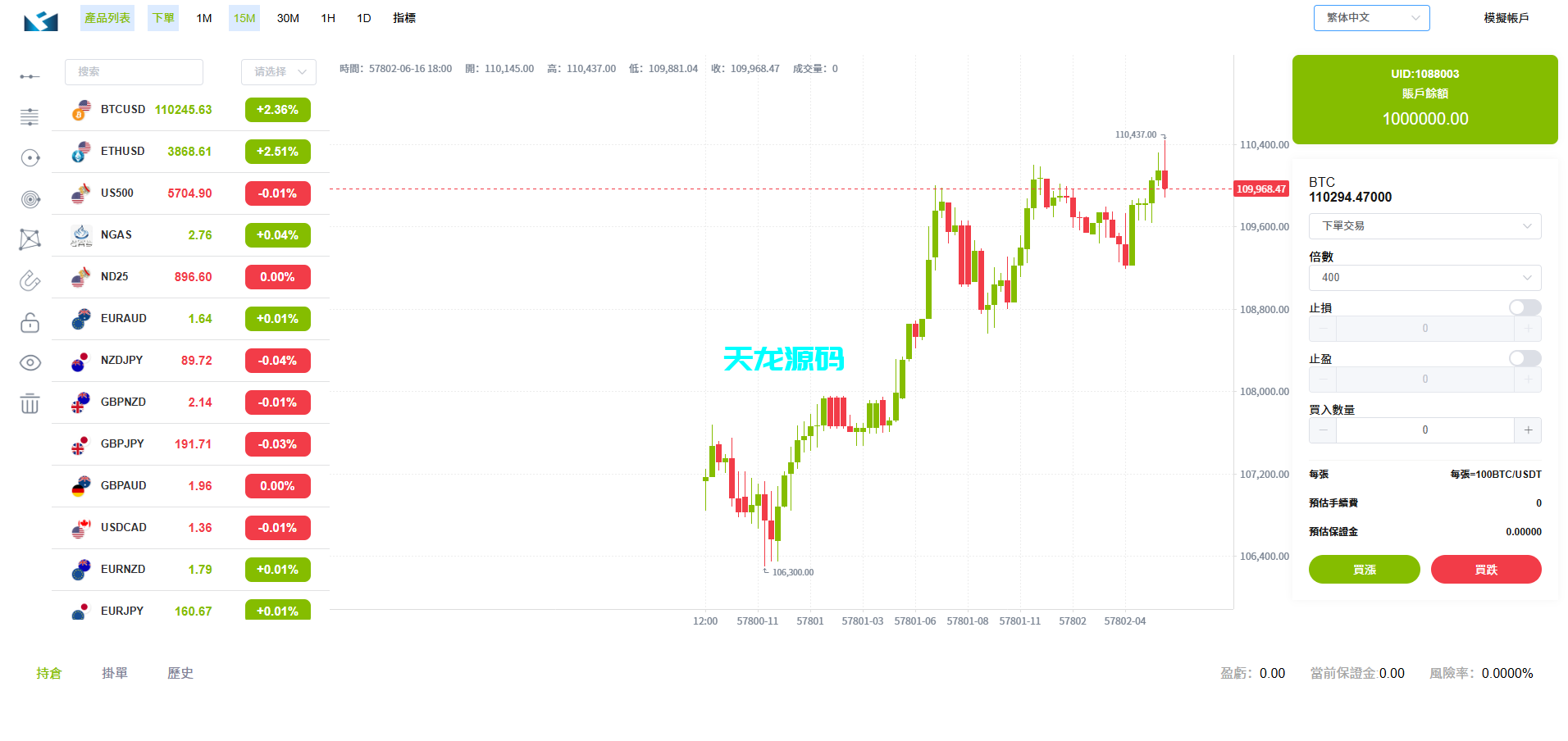 图片[28]-多语言外汇虚拟币贵金属能源仿st7系统/电脑手机uniapp-天龙源码网-精品源码网站